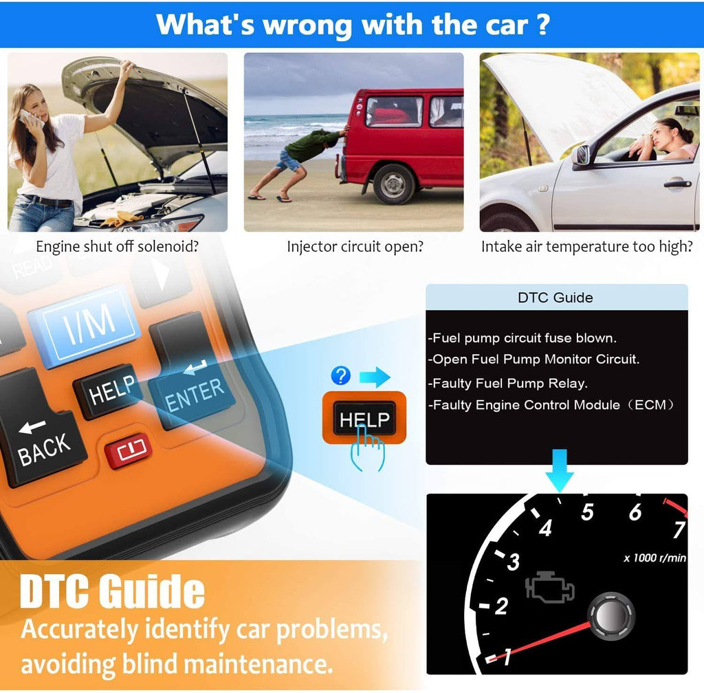 OBD2 Scanner Code Reader I9303