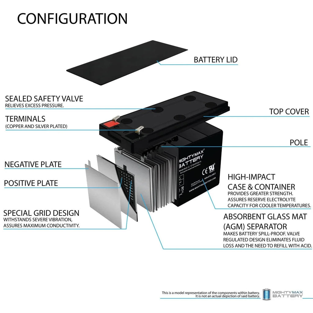 12 Volt 8 AH Rechargeable SLA AGM Battery Q213