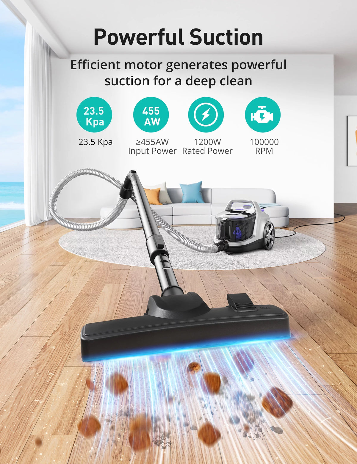 1200W 3.6QT Bagless Canister Vacuum Cleaner R4142