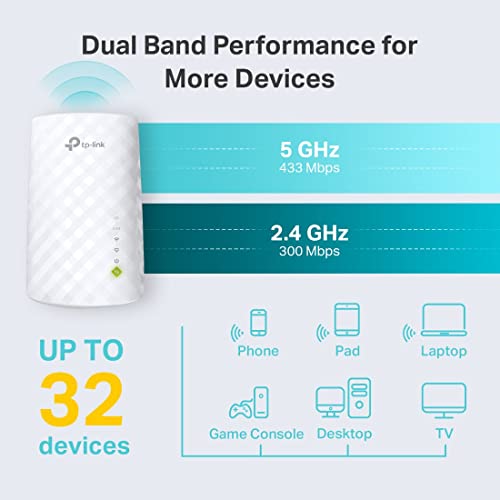 WiFi Extender with Ethernet Port, Dual Band 5GHz/2.4GHz X5974