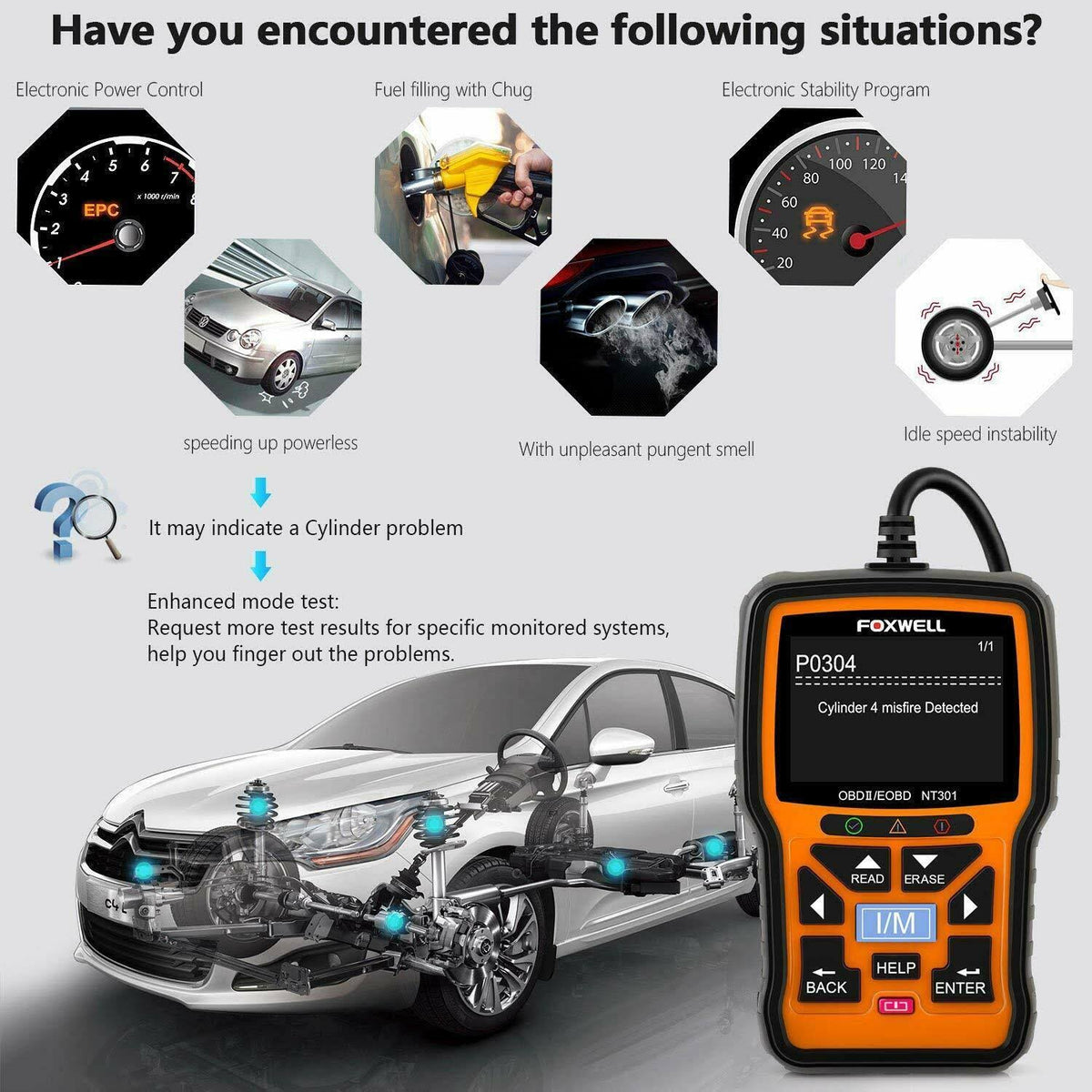 OBD2 Scanner Code Reader I9303