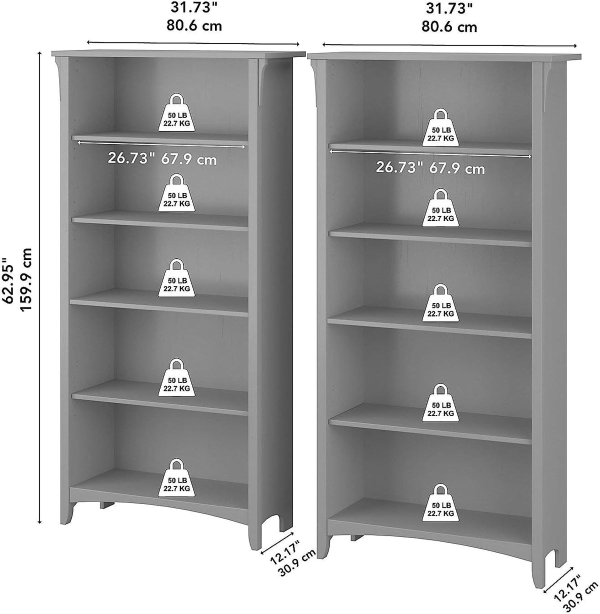 5 Shelf Bookcase Set of 2, Cape Cod Gray L64095