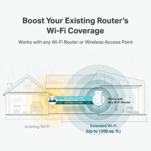 WiFi Extender with Ethernet Port, Dual Band 5GHz/2.4GHz X5974