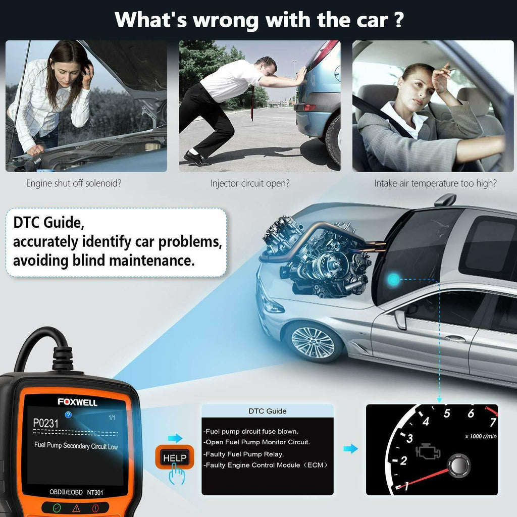 OBD2 Scanner Code Reader I9303