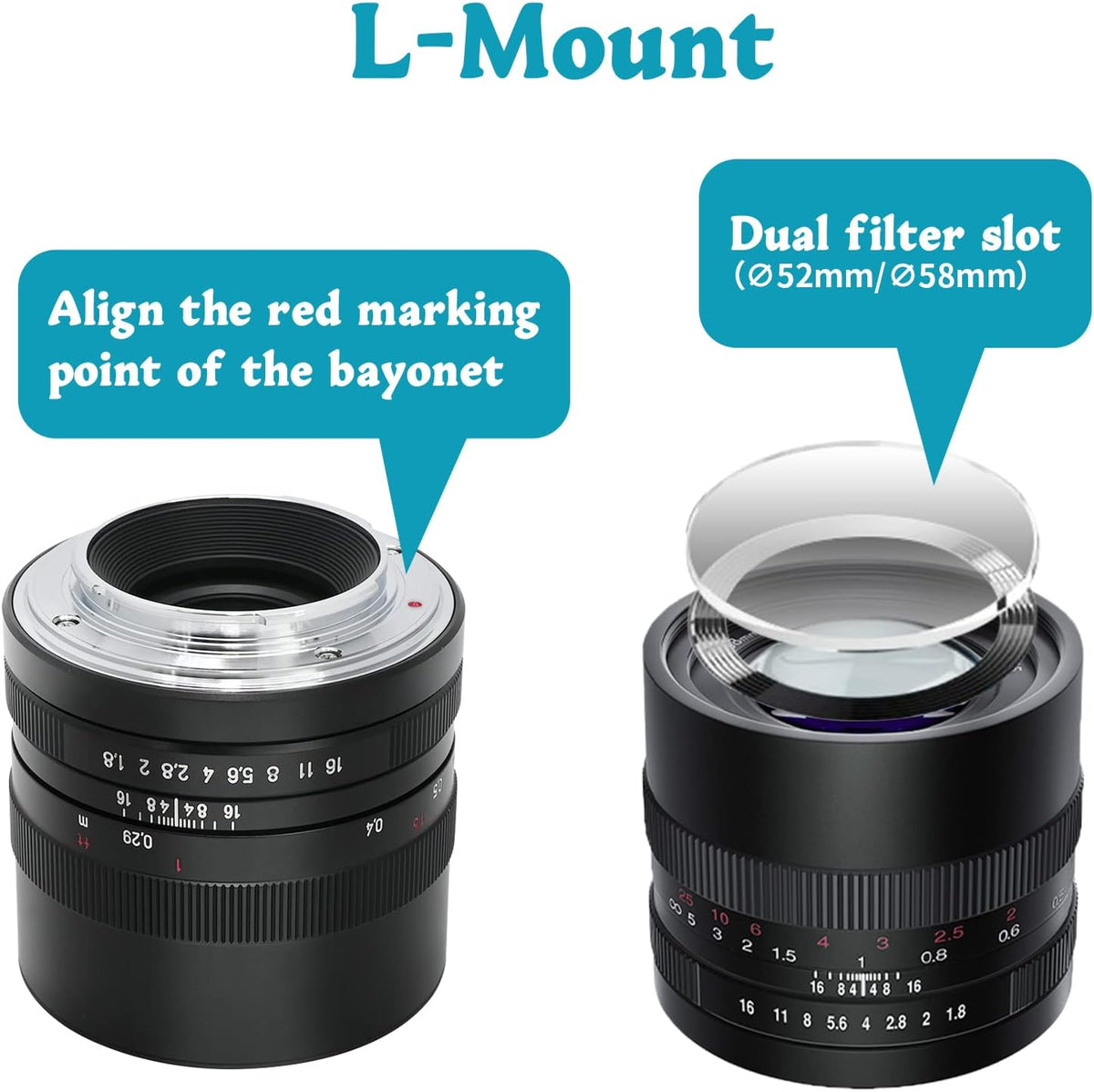 35mm F1.8 Full Frame Manual Prime Lens for L-Mount Mirrorless Camera F627