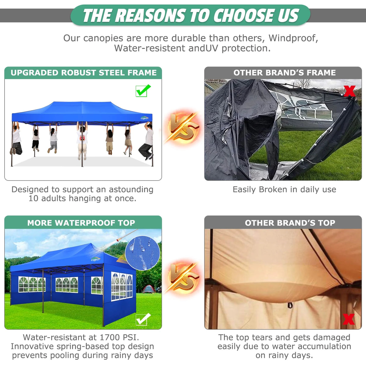 10x20 Pop up Canopy Tent with 6 Removable Sidewalls Blue U886