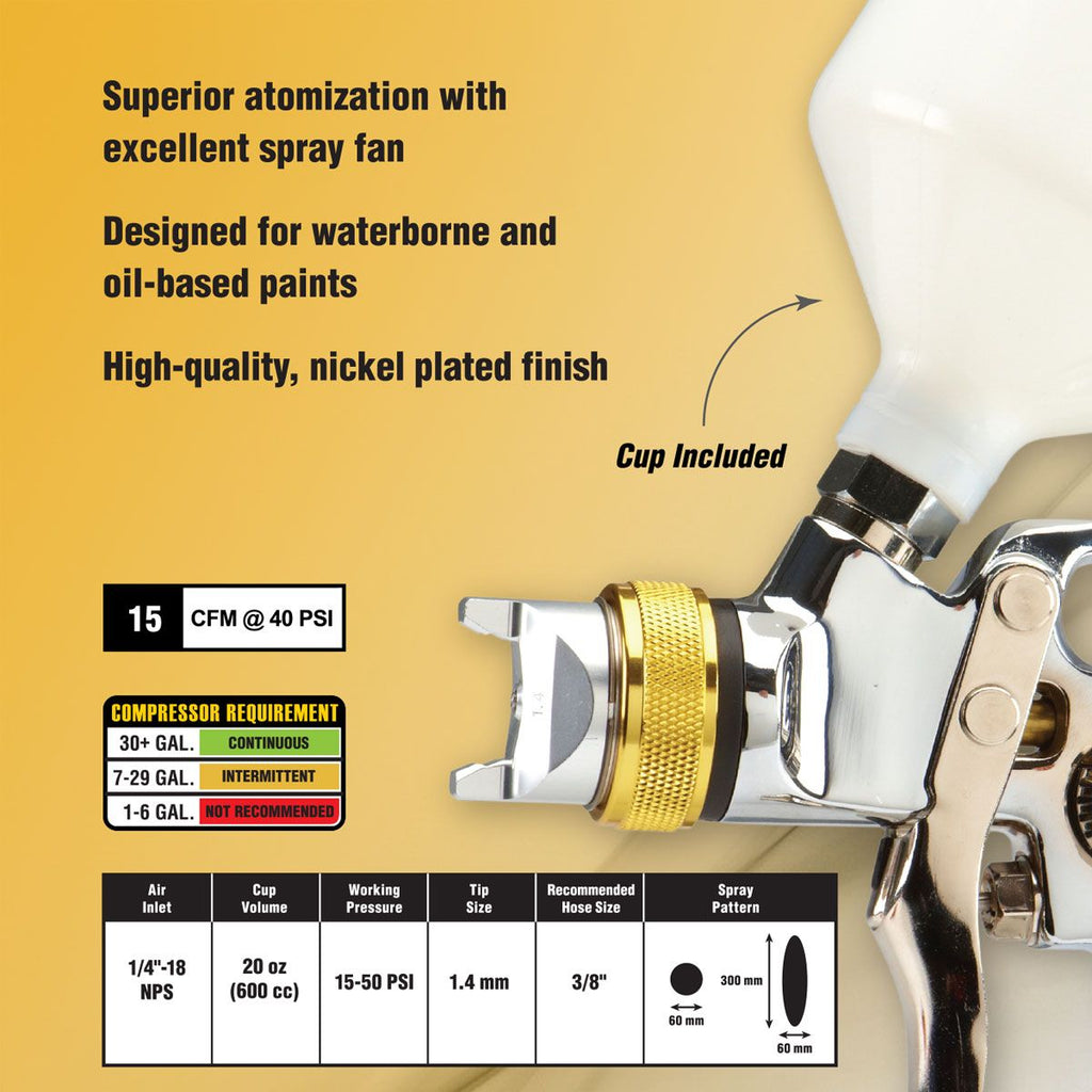 20 oz. HVLP Gravity-Feed Air Spray Gun F111890