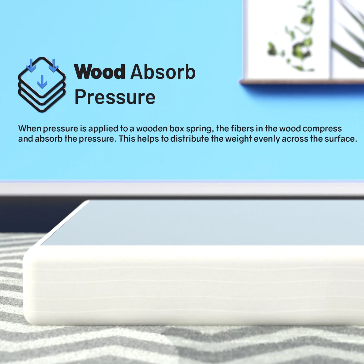 4.5-Inch & 8-Inch Wood Box Spring P2941
