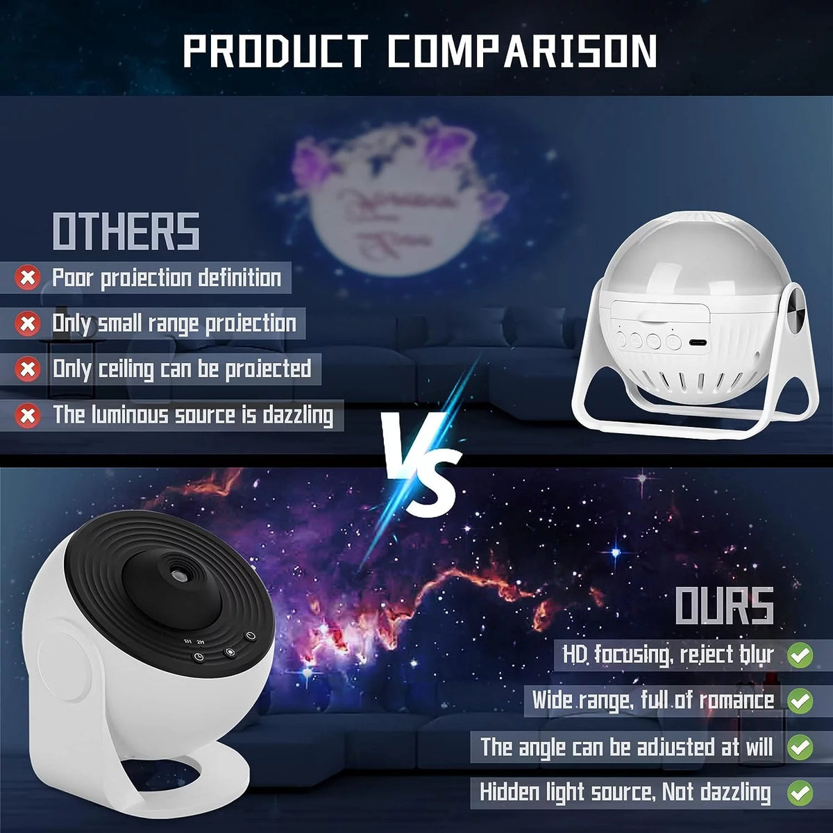 Galaxy Star Projector with 12 Galaxy Discs 360 Degree Rotation L169