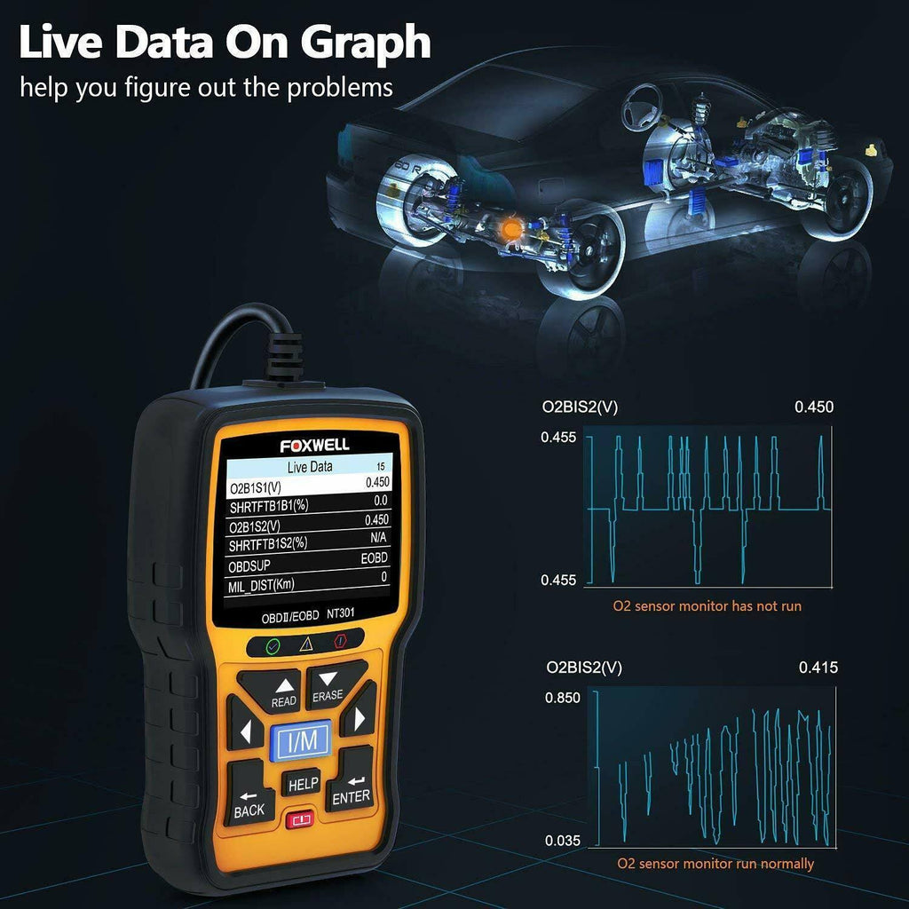 OBD2 Scanner Code Reader I9303