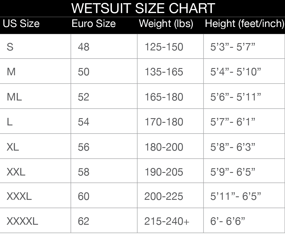 5mm Wetsuit (XL) B346847