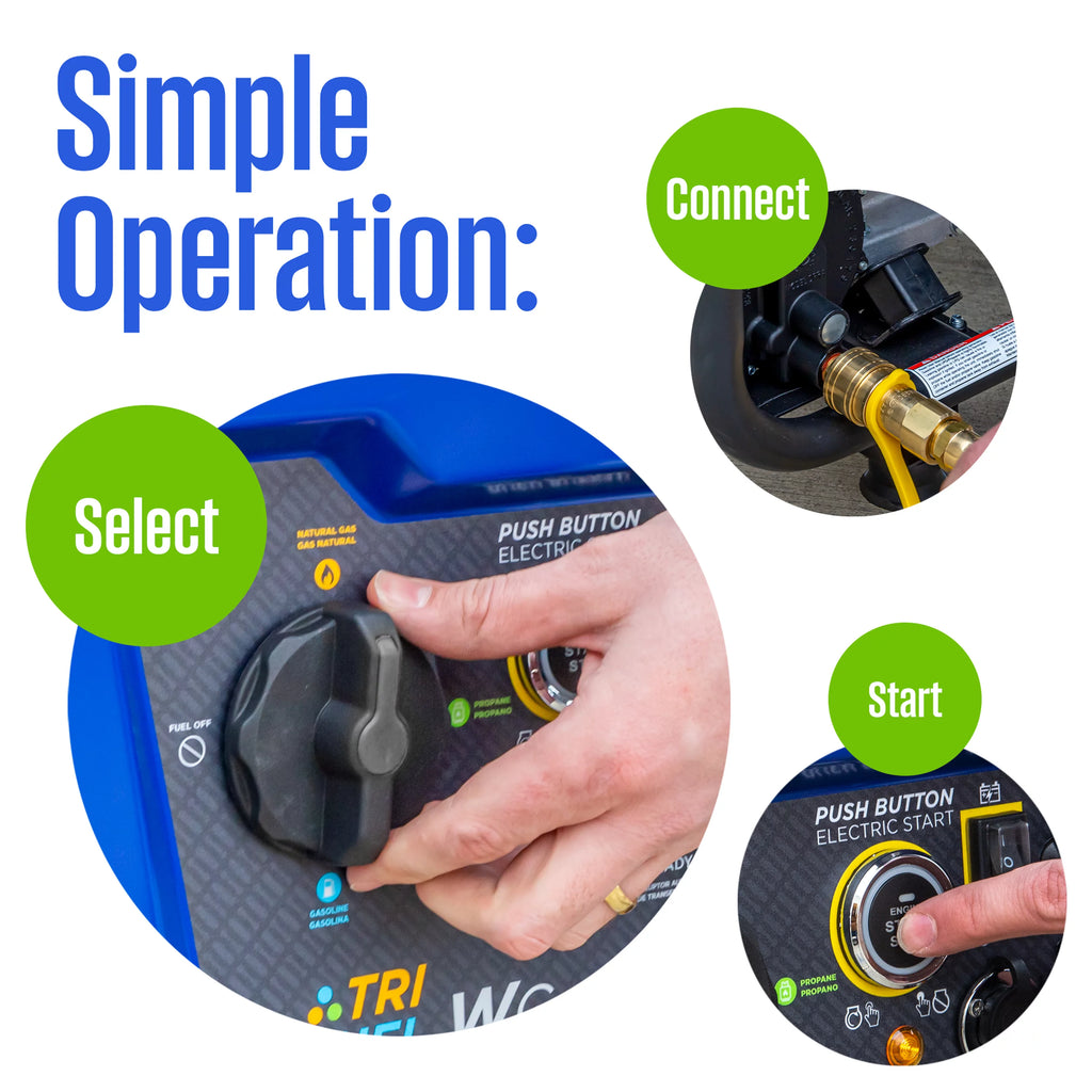 12,500 Peak Watt Dual Fuel Portable Generator A376