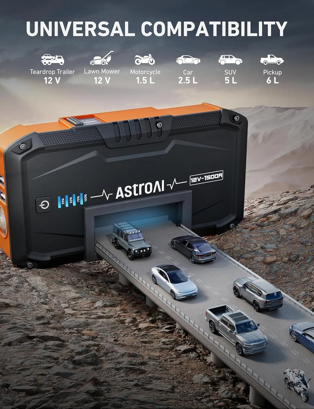 1500A Portable 12V Car Jump Starter L525