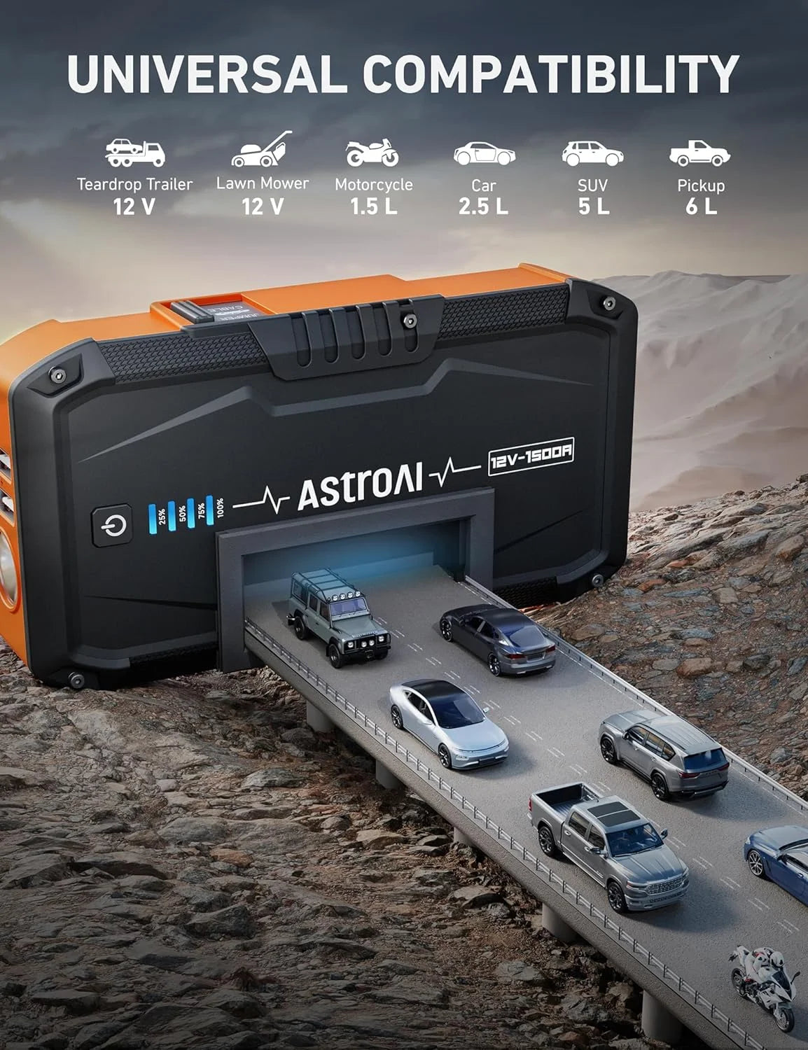1500A Portable 12V Car Jump Starter L525
